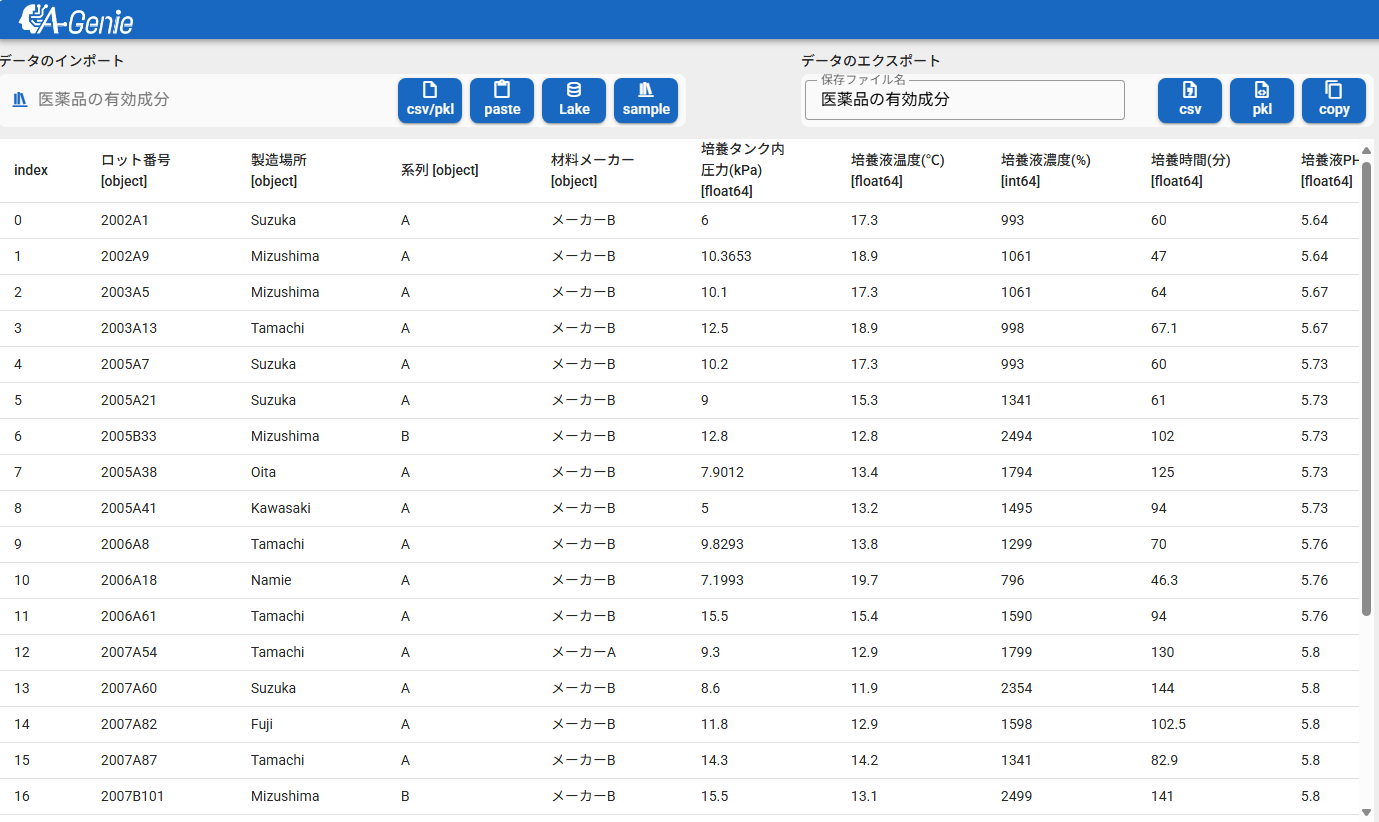 サンプルデータプレビュー