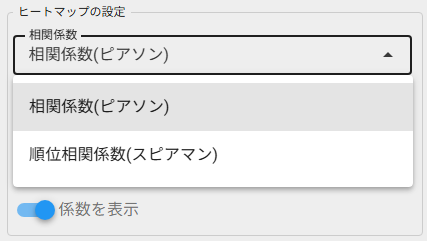 相関係数の選択