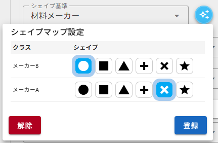 シェイプ形状設定