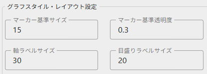 線グラフの順序設定