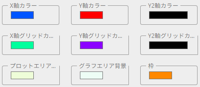 グラフカラーの設定