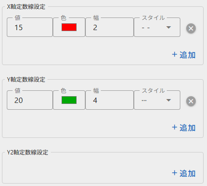 軸定数線の設定